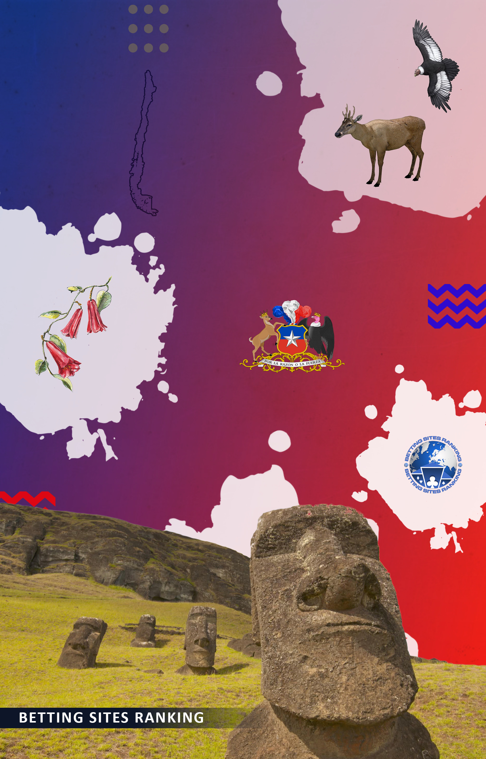 chile mobile