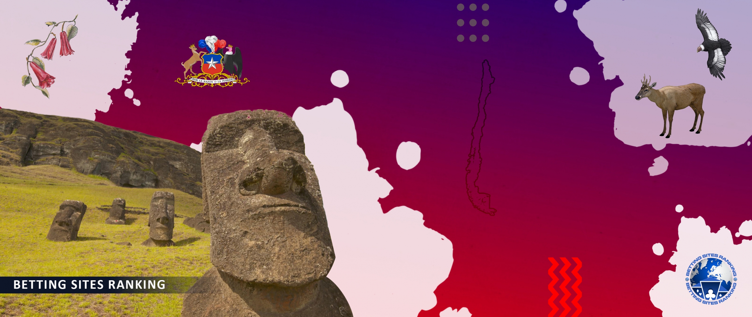 chile pc scaled