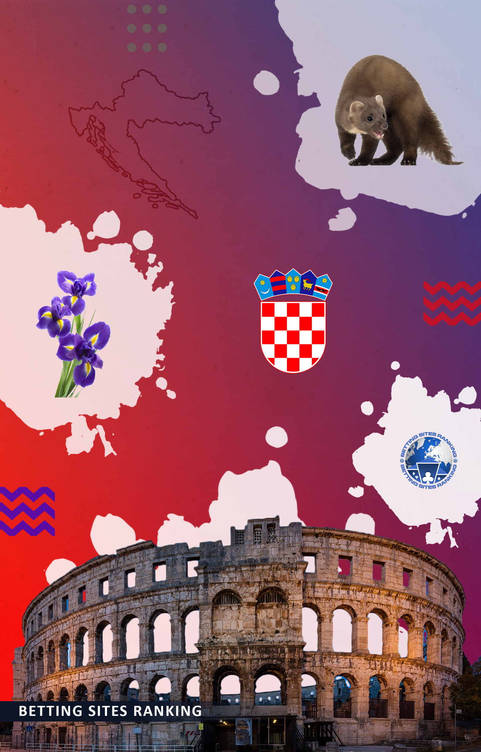 croatia mobile