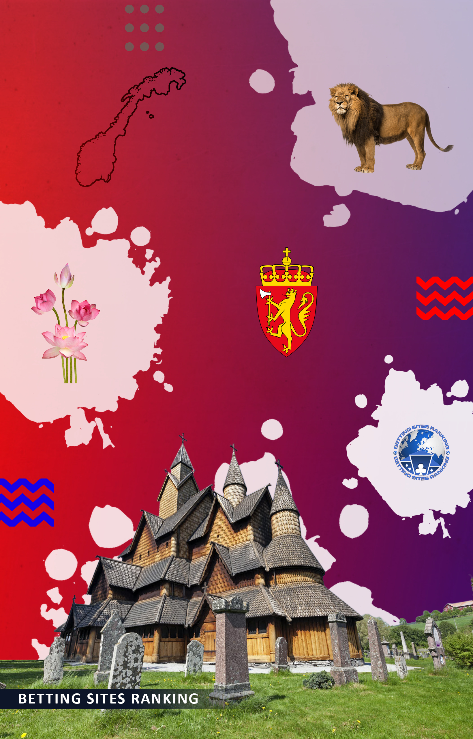 norway mobile
