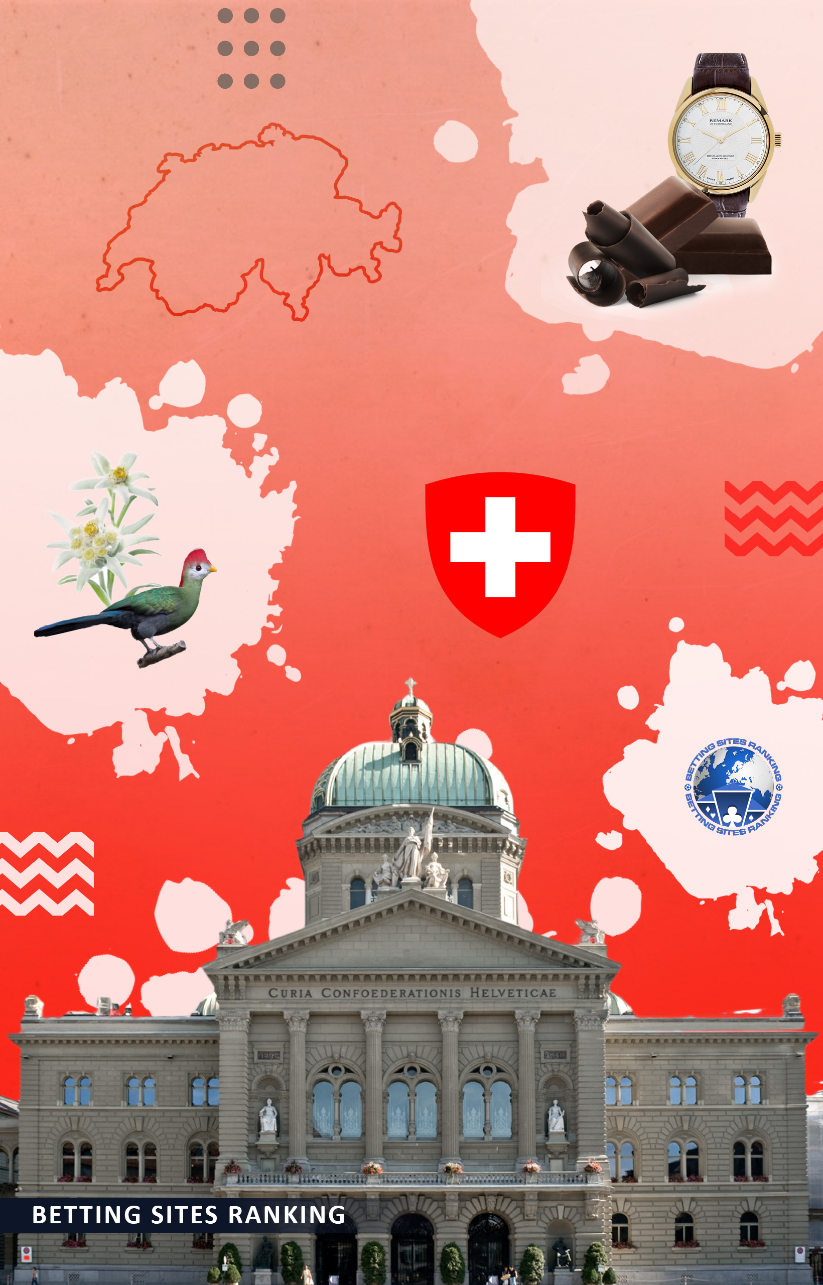 switzerland mobile