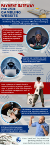 Choosing-A-Secure-Payment-Gateway-For-Your-Gambling-Website