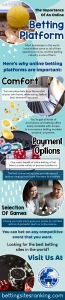 The-Importance-Of-An-Online-Betting-Platform