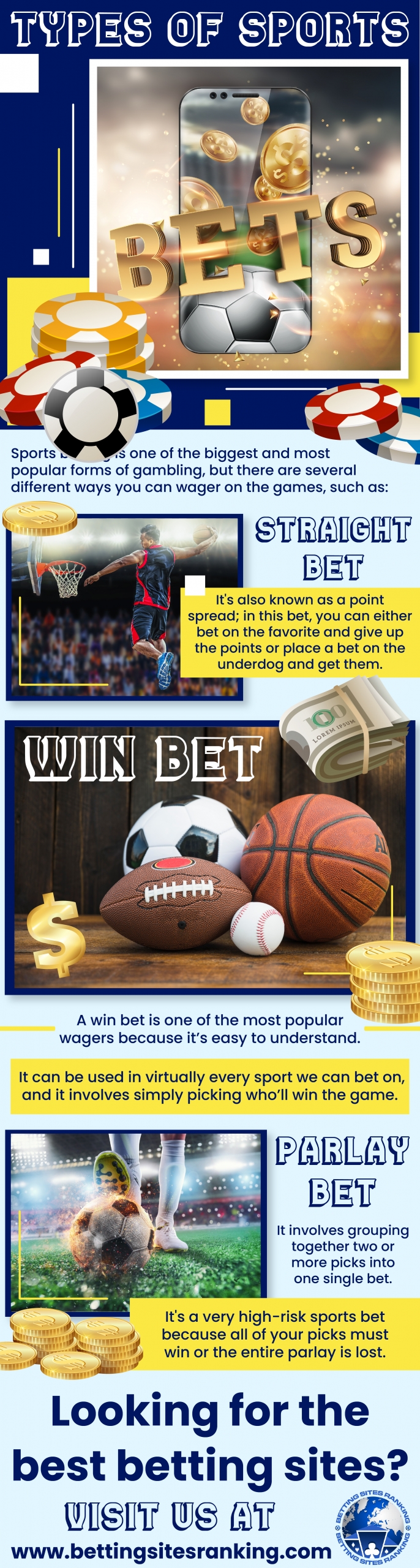 Types-Of-Sports-Bets
