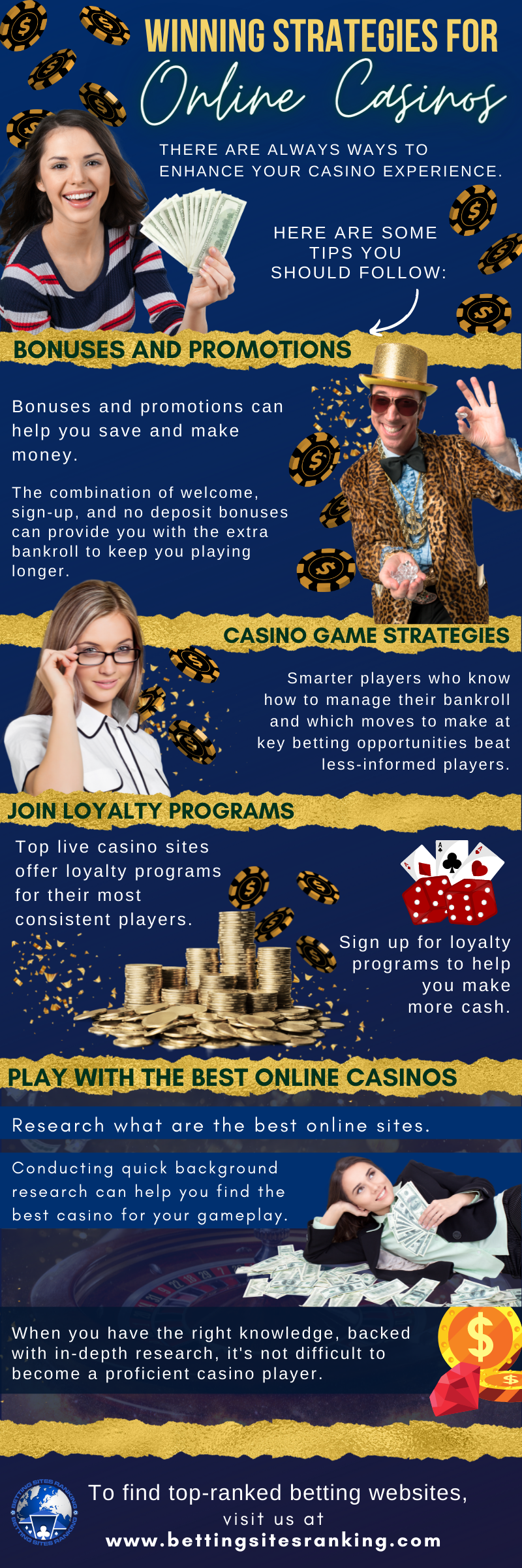 Winning-Strategies-For-Online-Casinos