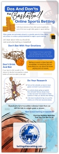 Dos-And-Donts-For-Basketball-Online-Sports-Betting