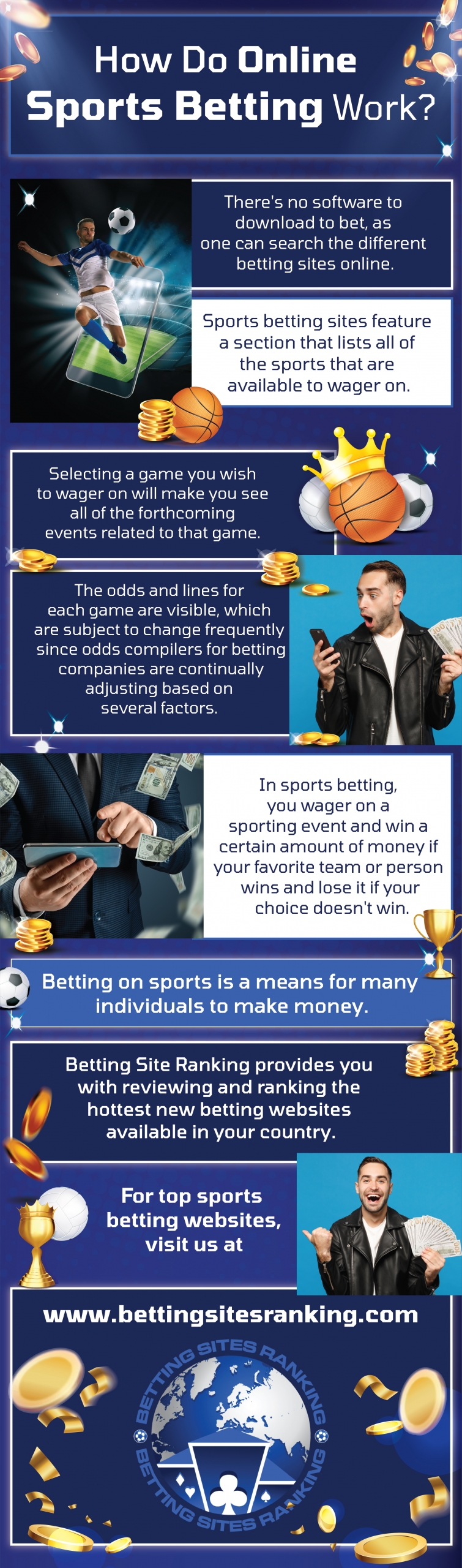 How-Do-Online-Sports-Betting-Work