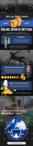 Why-You-Should-Consider-Online-Sports-Betting
