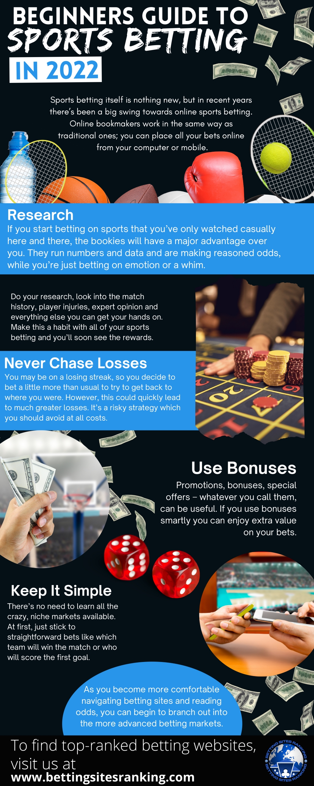 Beginners-Guide-to-Sports-Betting-in-2022