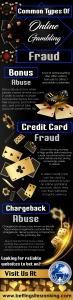 Common-Types-Of-Online-Gambling-Fraud