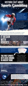 Historic-Fact-About-Sports-Gambling