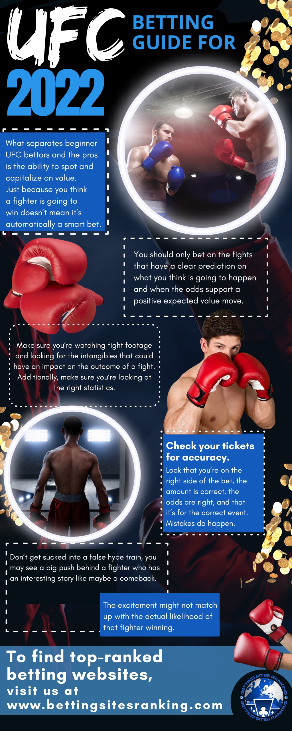 Betting guide for UFC 2022