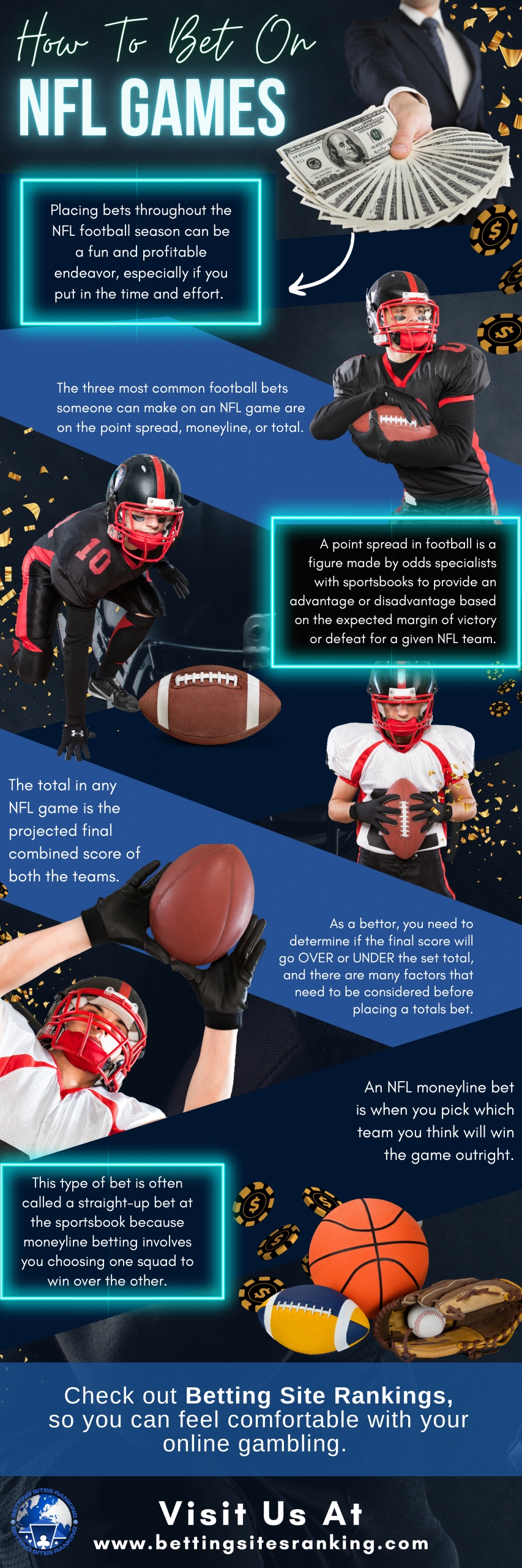 How to bet on NFL games