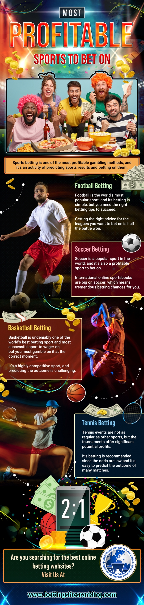 Most profitable sports to bet on