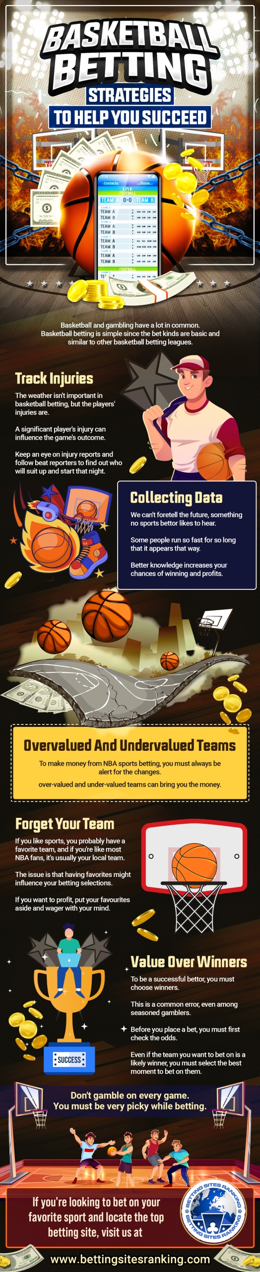Basketball betting strategies to help you succeed