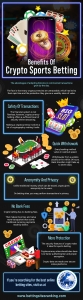 Benefits of crypto sports betting