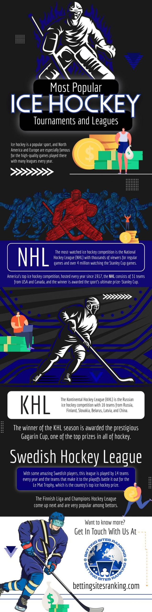 Most-Popular-Ice-hokey-Tournaments-and-Leagues
