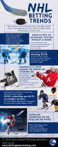 NHL-Betting-Trends