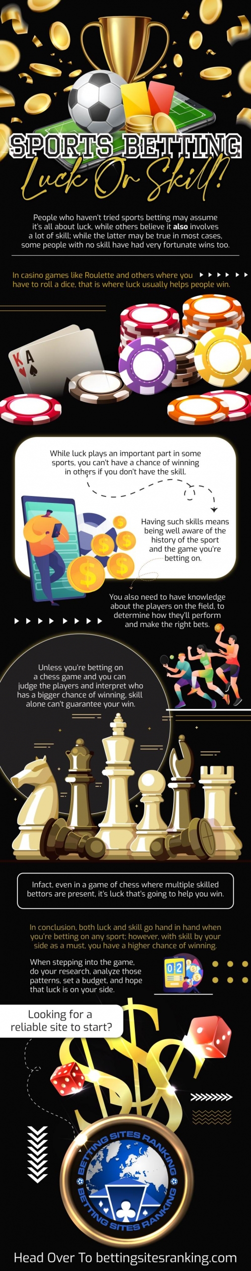 Sports Betting - Luck or Skills