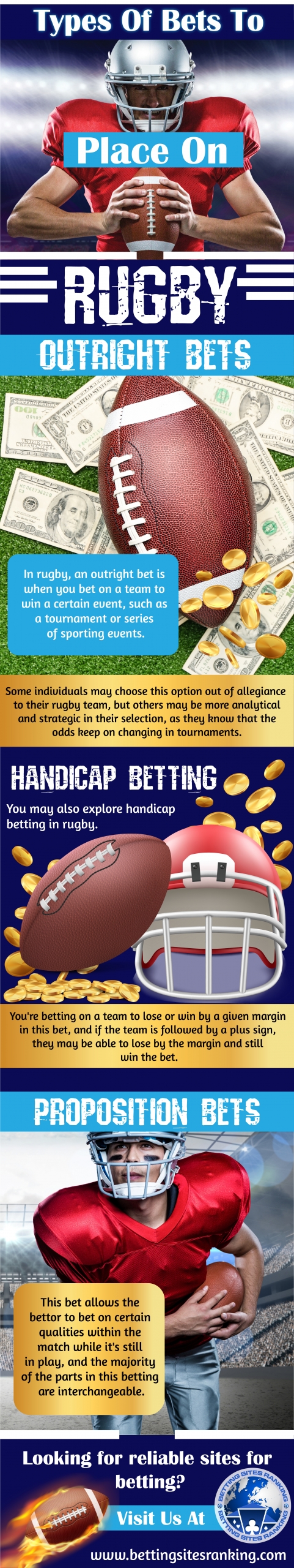 Types-Of-Bets-To-Place-On-Rugby