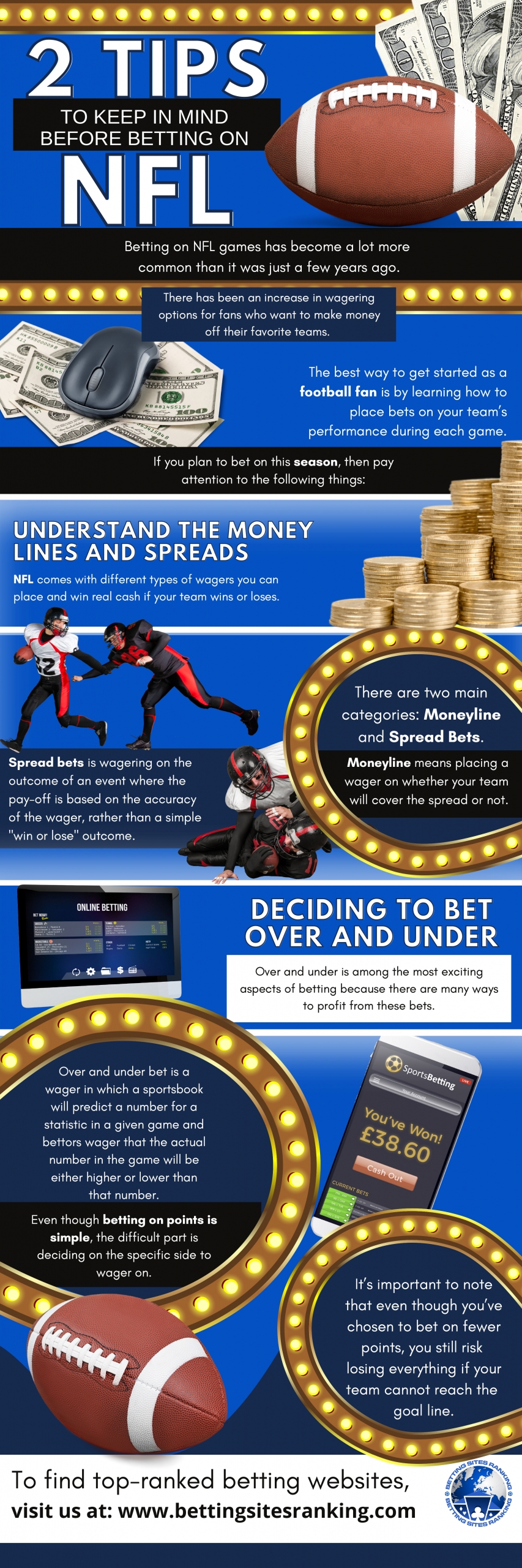 2-Tips-to-keep-in-mind-before-betting-on-NFL