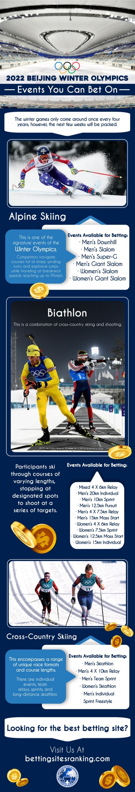 2022-Beijing-Winter-Olympics-Events-You-Can-Bet-On-
