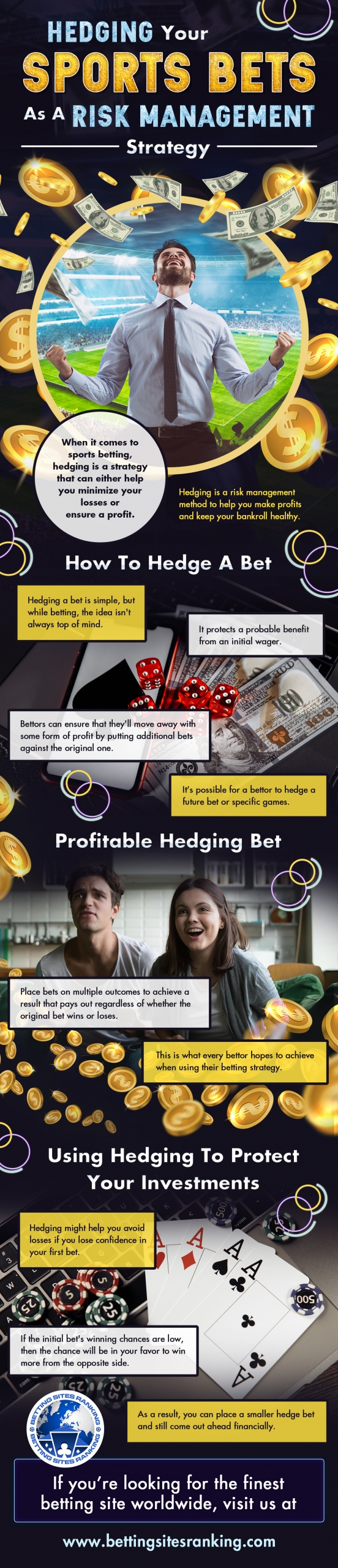 Hedging-Your-Sports-Bets-As-A-Risk-Management-Strategy