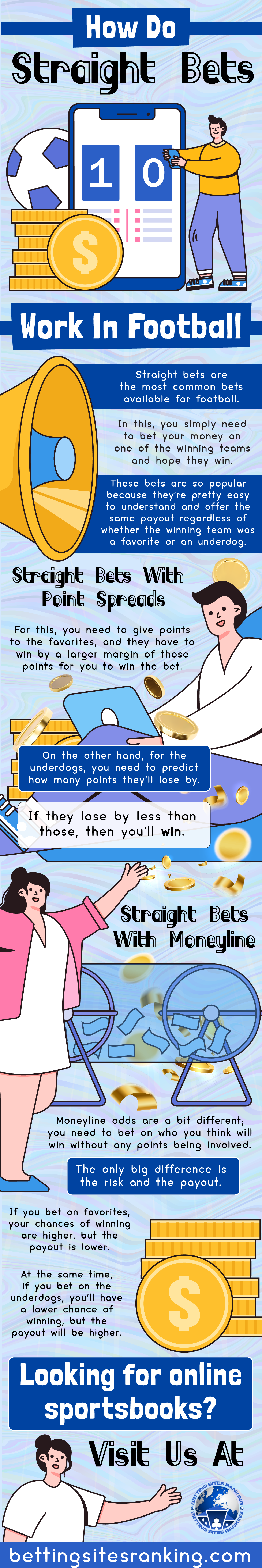 Straight Bets in Football