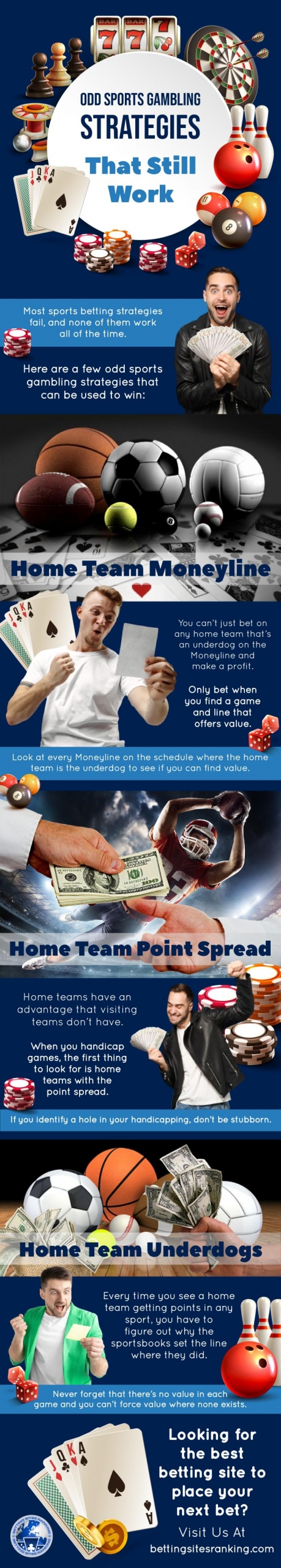 Odd-Sports-Gambling-Strategies-That-Still-Work