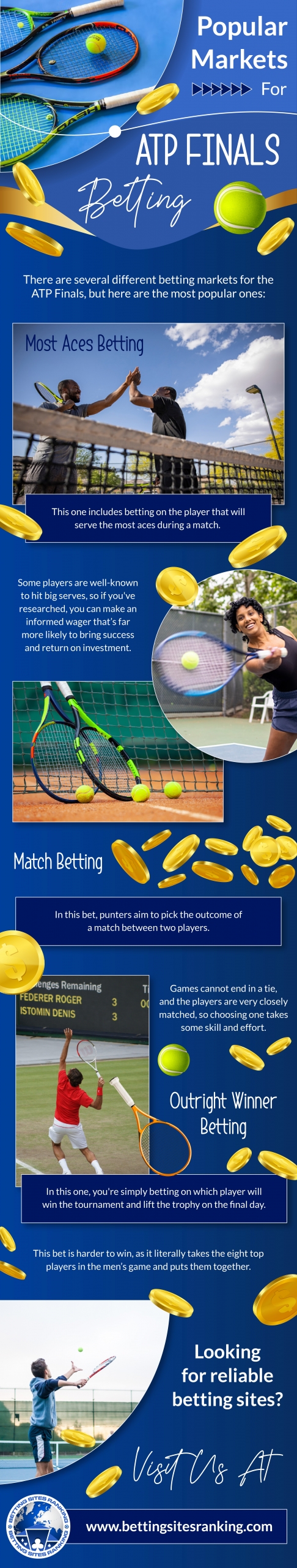 Popular-Markets-For-ATP-Finals-Betting