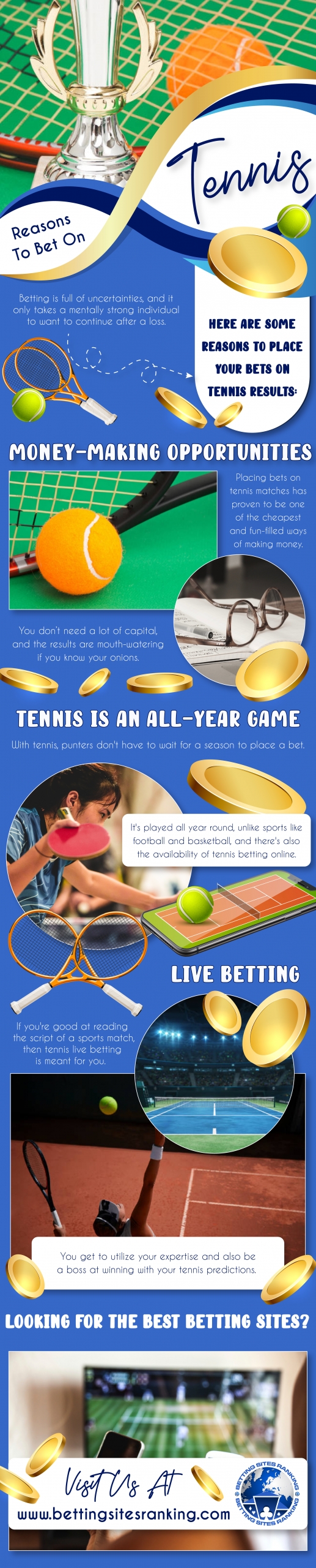 Reasons-To-Bet-On-Tennis