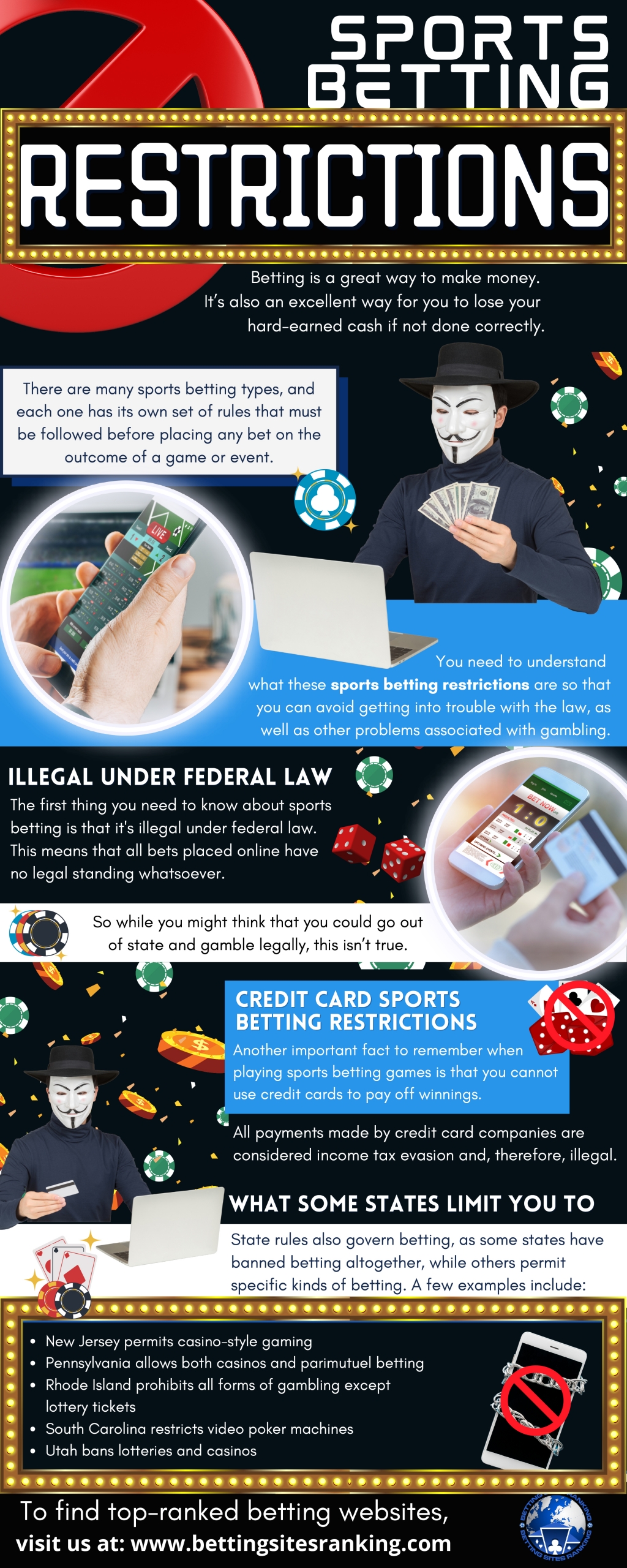 Sports-betting-restrictions