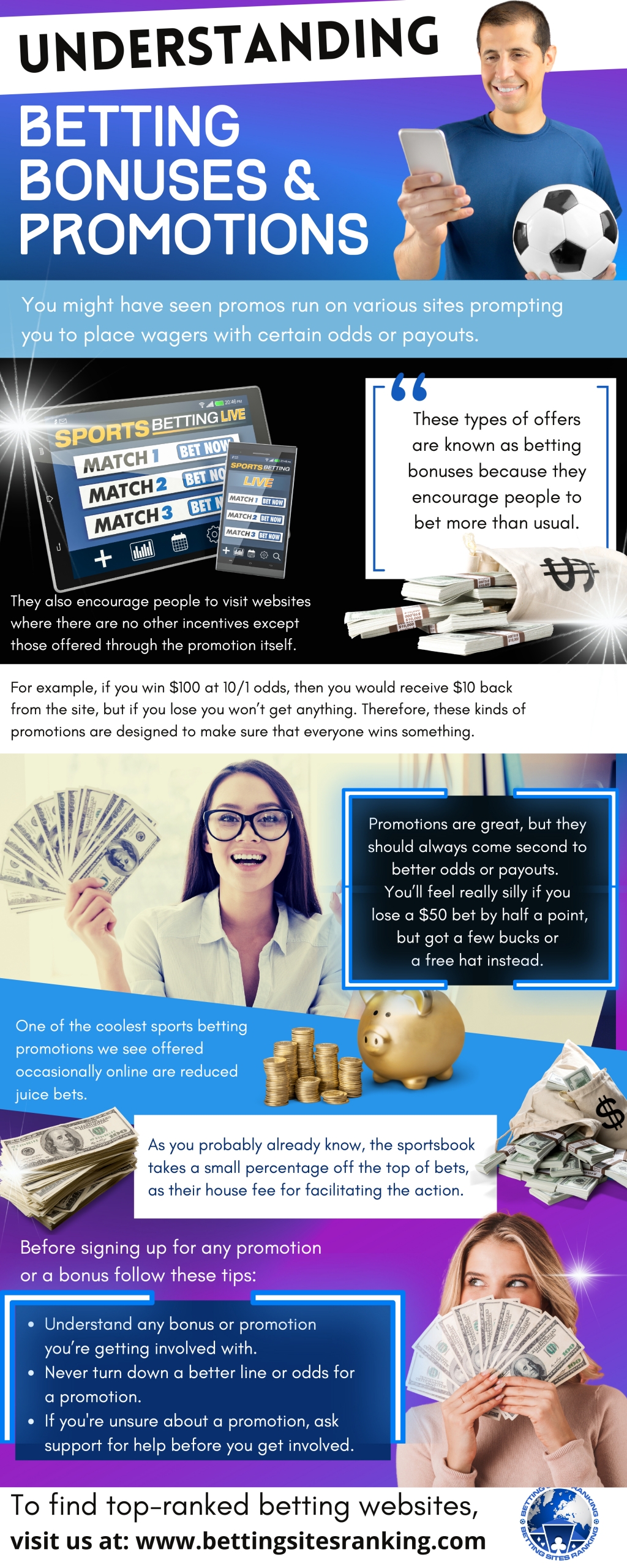 Understanding-betting-bonuses-and-promotions