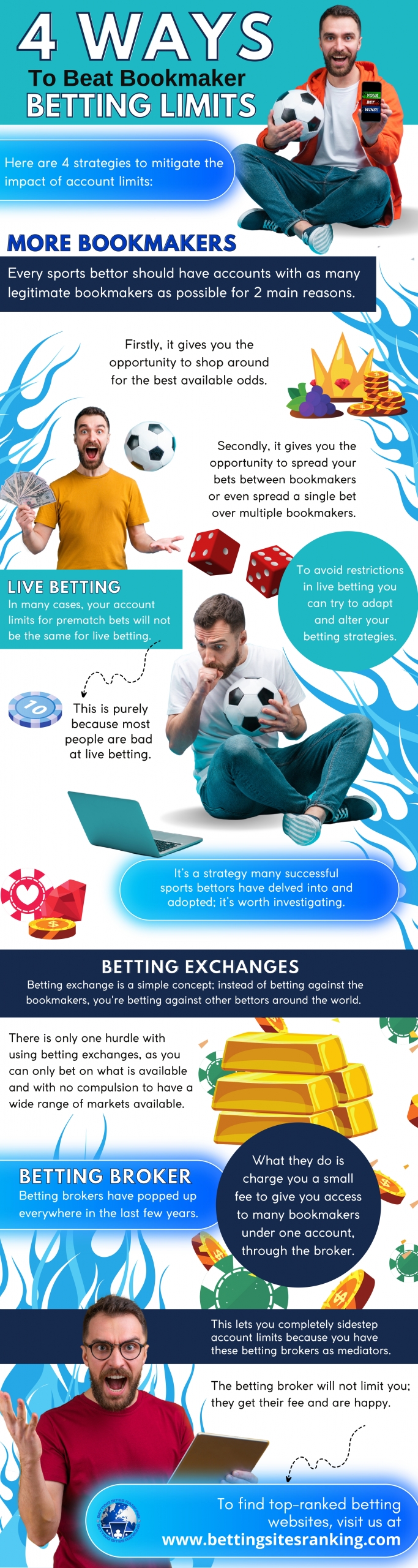 4-ways-to-beat-bookmaker-betting-limits