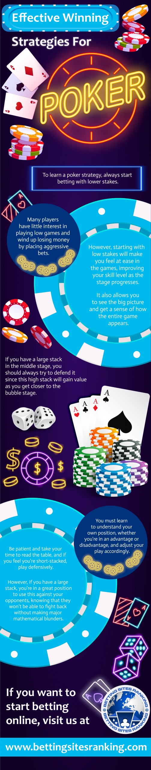 Effective-winning-strategies-for-poker