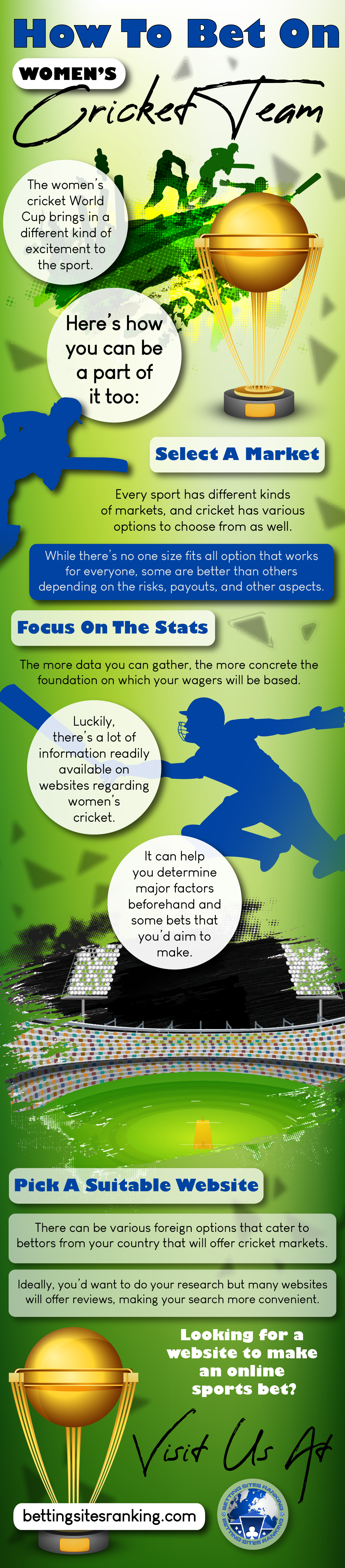 How-to-bet-on-womens-cricket-team