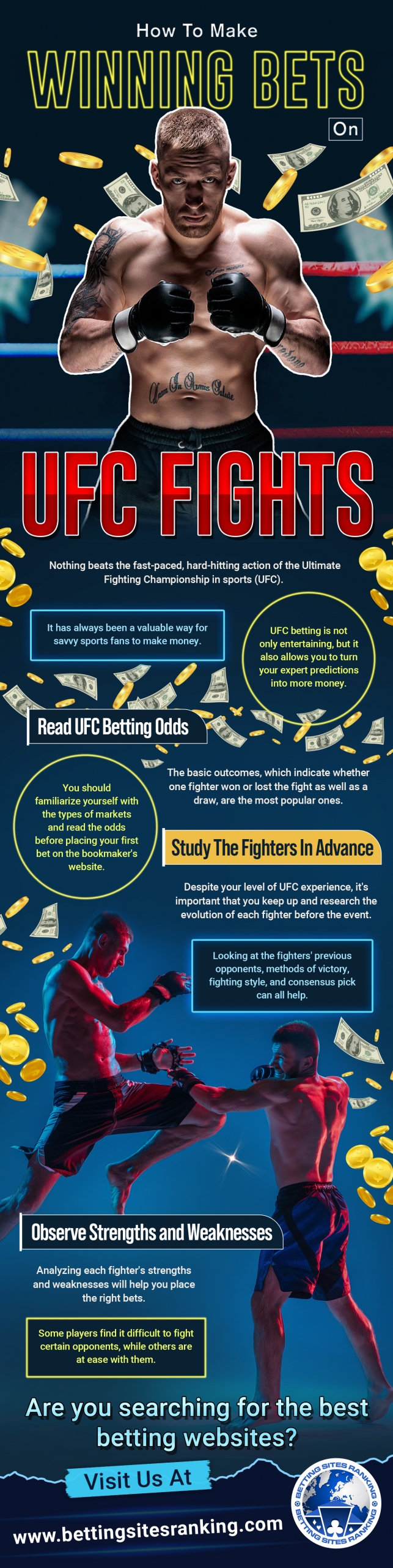 How To Make Winning Bets On UFC Fights