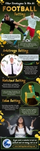 Killer Strategies To Win At Football Betting