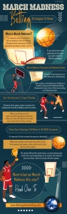 March-madness-betting-strategies-to-know