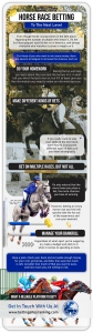 Taking-Your-Horse-Race-Betting-to-the-Next-Level