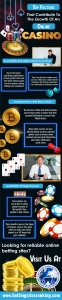 Top-factors-that-contribute-to-the-growth-of-an-online-casino-1
