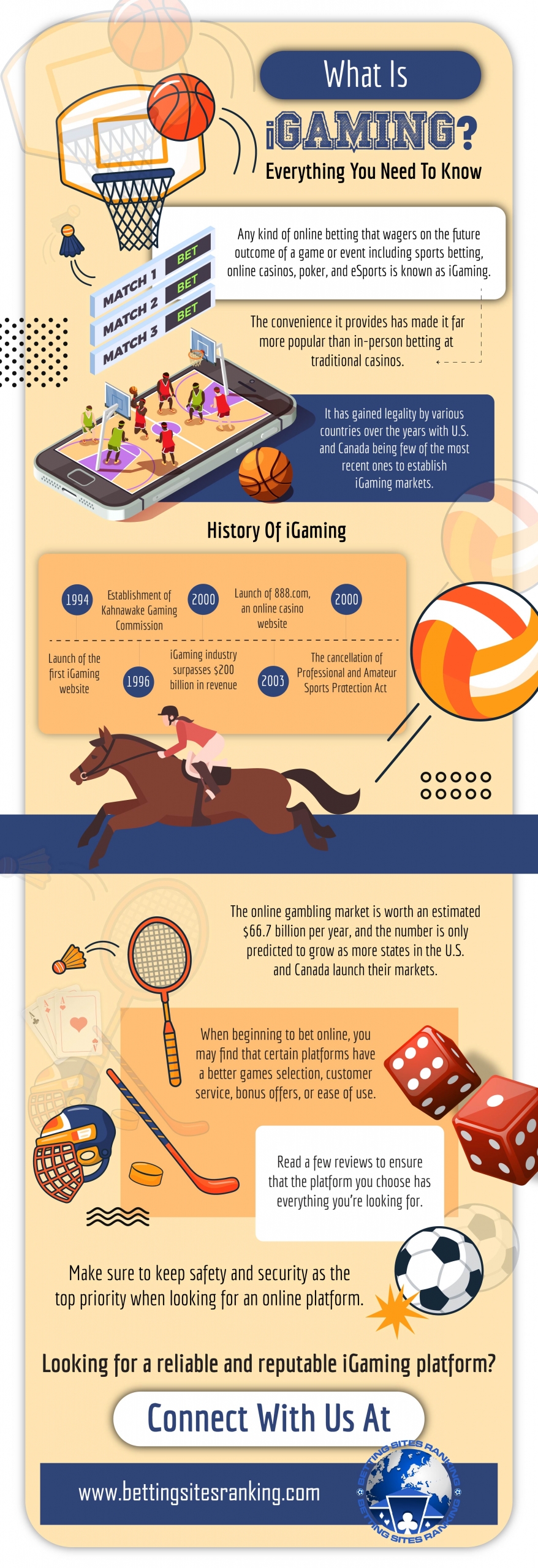 What-is-iGaming-everything-you-need-to-know