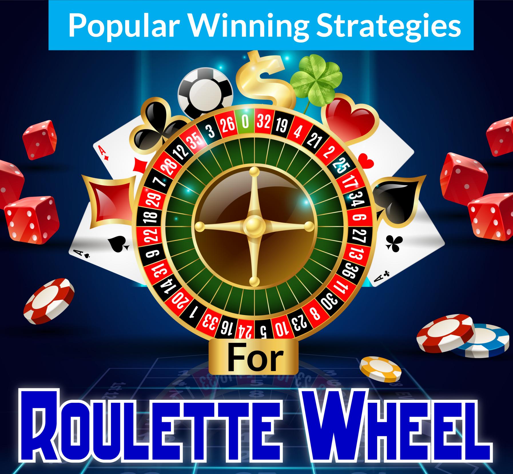 Popular Winning Strategies Roulette Wheel
