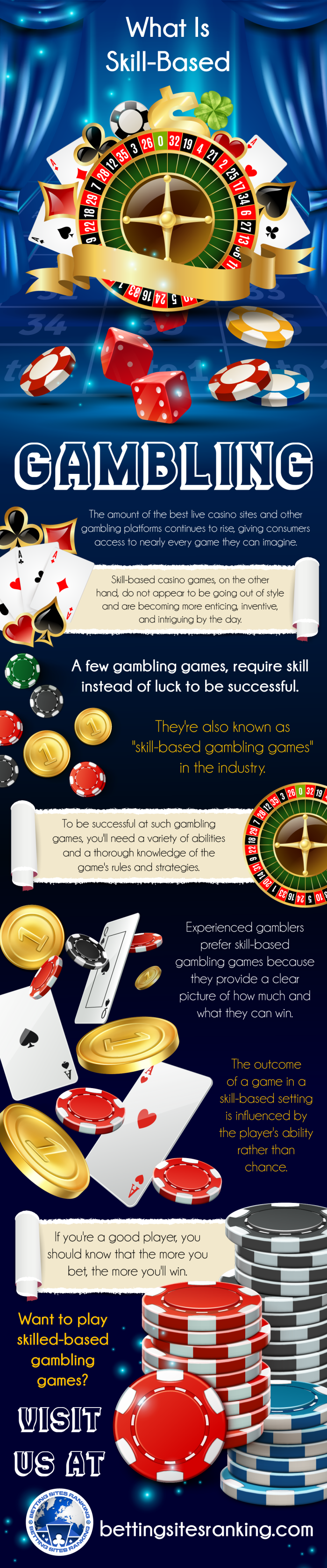 What is skill-based Gambling